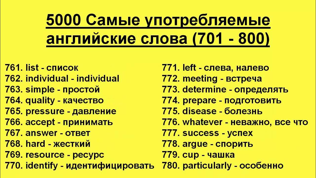 Какое слово популярнее. Самые употребляемые английские слова. Важные слова в английском языке. Часто используемые английские слова. Самые часто используемые английские слова.