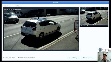 Tutoriel eCare - UNV - Présentation fonctionnalité Caméra LAPI IPC262ER9-DUZIT-ME