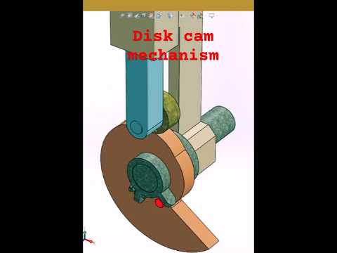 Disk cam mechanism