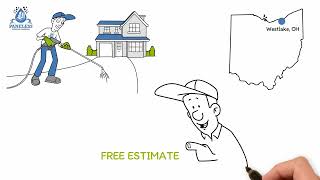 Paneless Window Cleaning Pressure Washing