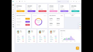 Webkit Responsive Admin Dashboard Template