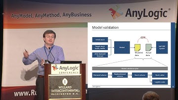 AnyLogic Conference 2013: Distribution network planning, inventory management and optimization