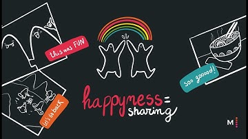 Moleskine Journey Pills: Sharing features