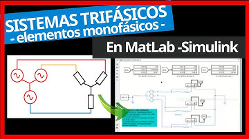 Simulación de Circuitos Trifásicos con elementos Monofásicos Simulink - MATLAB