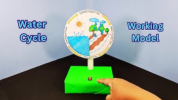 Science Project Water Cycle Working Model   ||   Science Project Working Model