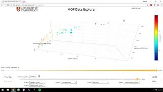 5DInteractiveVisualisationTool