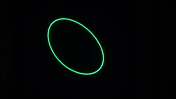 Lissajous figures - The basic 1:1 Circle