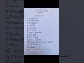 RRB ALP CBT 1 Maths Syllabus 2026 🔥 Full Topic List! #shorts #viral #short #shortfeed