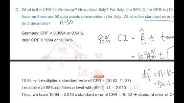 Walkthrough: Simple Linear Regression and R Squared Example