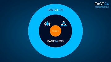 F24 Crisis & Incident Management and Emergency Notification Services (FACT24 ENS/CIM)