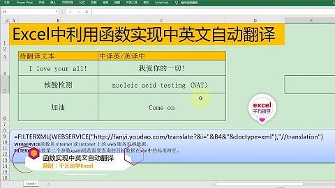 Excel教學 | Excel中利用函数实现中英文自动翻译