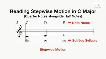 Lesson 3-3 Stepwise Motion with Quarter Notes in C Major