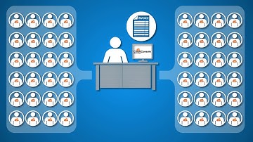 ConnectWise Cloud Console | Ingram Micro