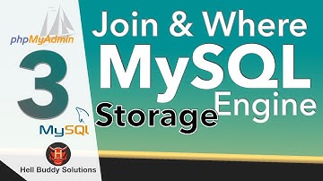 MySQL storage engine Part 3 -- How to combine 2 tables from different databases?