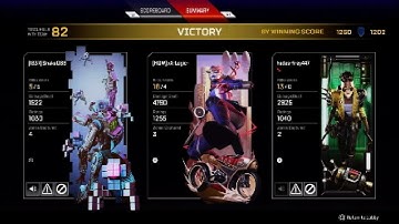 Should Control Be A Permanent Mode in Apex?