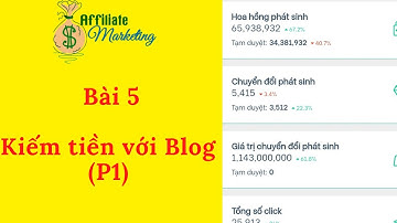 Kiếm tiền tiếp thị liên kết với Blog - Tạo blog kiếm tiền Affiliate Marketing