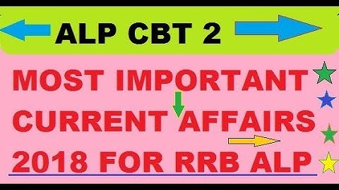 Top important current affairs 2018 for RRB ALP CBT 2|Most IMP current affairs for railway group d