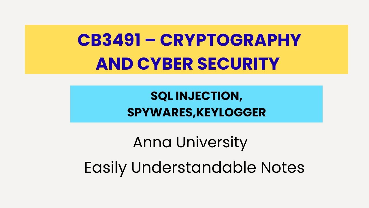 Unit 5- SQL injection ,Spywares, Keyloggers| Cybersecurity ...