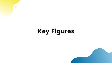 4 - Leverage key figures & performance reports (EN)