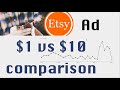 Etsy ad: $1/day vs. $10/day Etsy Ad budget comparison