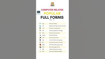 Computer Related popular full form. #coding #programming #software #viralvideo #trending