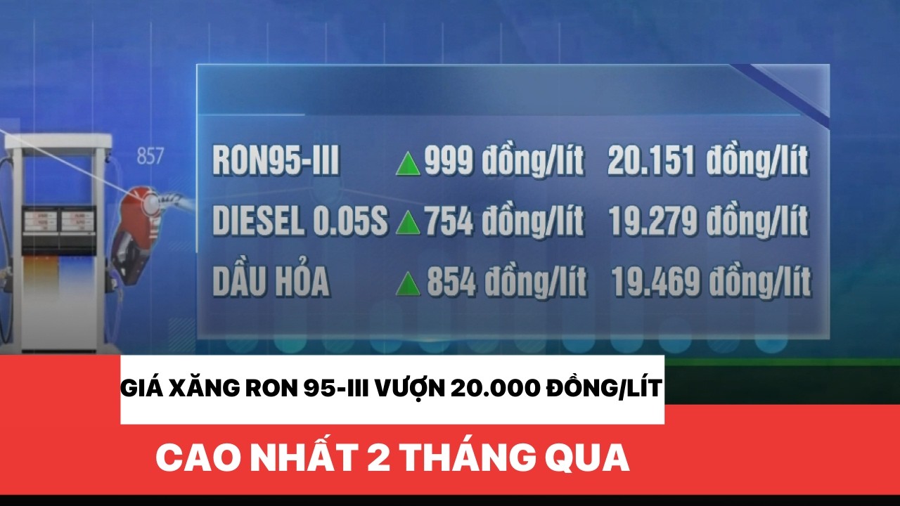 Giá xăng RON 95-III vượt 20.000 đồng/lít, cao nhất 2 tháng qua