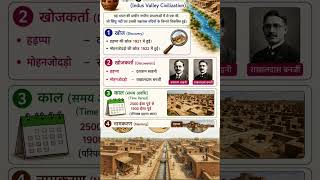 सिंधु घाटी सभ्यता का परिचय | Indus Valley Civilization Introduction | Ancient History#hostory#short