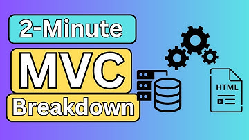 MVC Explained : Understand MVC in 2 Minutes or Less