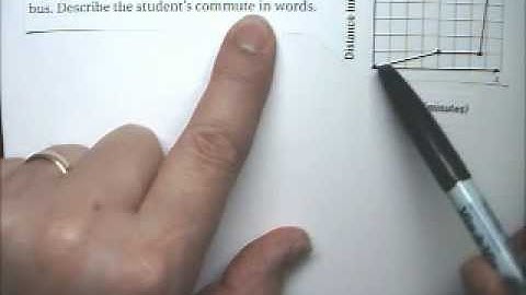 Linear Functions Story Problem 7 Rate of Change - Tutor Algebra