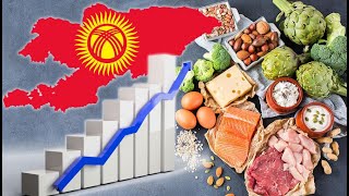 Кыргызстан vs. соседи: где дешевле продукты?