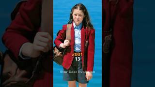 Download Lagu ️⃣ Spy Kids Cast Transformatie | 2001 vs 2025 | Van jeugd tot legendes 🔥 MP3 Download Lagu ️⃣ Spy Kids Cast Transformatie | 2001 vs 2025 | Van jeugd tot legendes 🔥 MP3