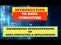 What is Data Structure - Diagrametic representation of Data Structure and their applications Part-2