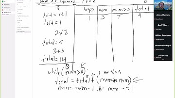 092325 COSC 1336 Python trace sum of squares while loop