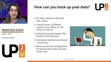 CyberSecurity Video Tips -The Backup
