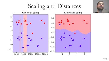 Applied ML 2020 - 04 - Preprocessing