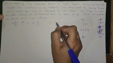 Elastic String || Example-3rd (4) || Dynamics || B.Sc 3rd