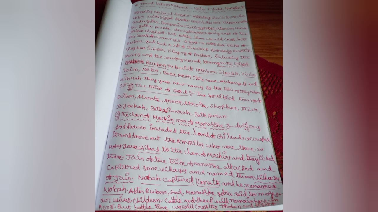 Israel 1st Son Rubenu , Nebo , Gadu , Manasshe