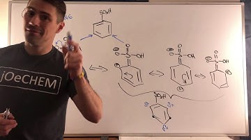 Practice Exam #1 (Conjugation + Aromaticity) (Worksheet Solutions Walkthrough)