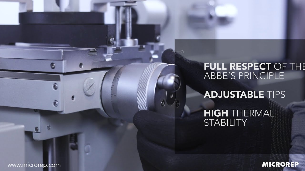 Magnetic Length Measuring Systems - Kübler Group - USA