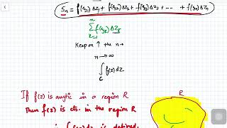 Summary lecture: Complex Integration 1