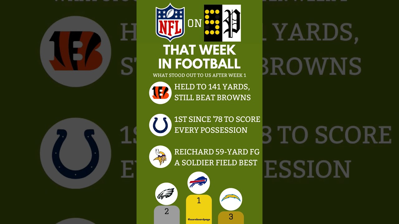 That Week in Football: What stood out to us in Week 1, plus #NFL stat leaders & power rankings