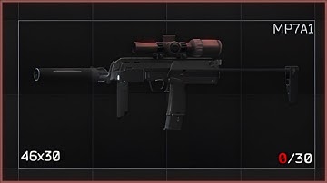 tarkov explained in MP7