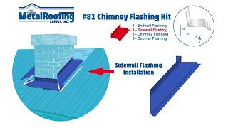 Chimney Kit Install Details