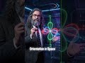 The Quantum Address with Cosmo Episode 3: Magnetic Quantum Number ‘m’ Topics: #physics #science