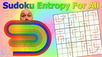 Sudoku Entropy to the Third Degree - A Puzzle Pack Release