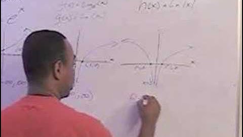 Business Calculus Chapter 4.3 Lesson Part 1