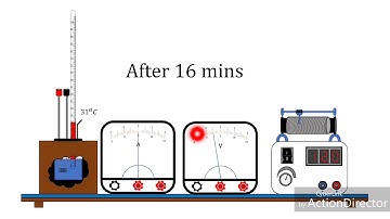 Joule Constant (J) by Electrical Method. |XII PHY Experiments| (Urdu/Hindi)