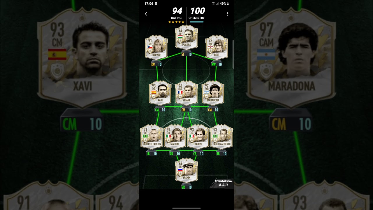 Icon and Icon Moment