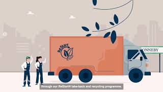 Bekijk Hoe We Baanbrekend Werk Verrichten Voor Homogene Vloerrecycling Na Gebruik, Via Restart.