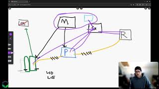 How the Metrc Platform Works